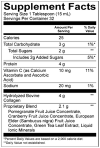 Liquid Collagen